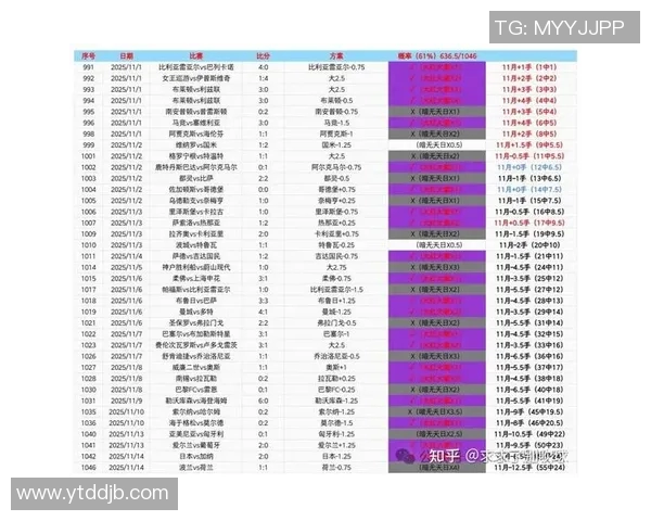 日本足球联赛是否会在星期天安排比赛时间与赛事安排分析